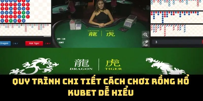 Rồng Hổ Kubet – Mở Khóa Bí Kíp So Tài Thắng Lớn Từng Ván 3 Quy trình chi tiết cách chơi rồng hổ Kubet dễ hiểu